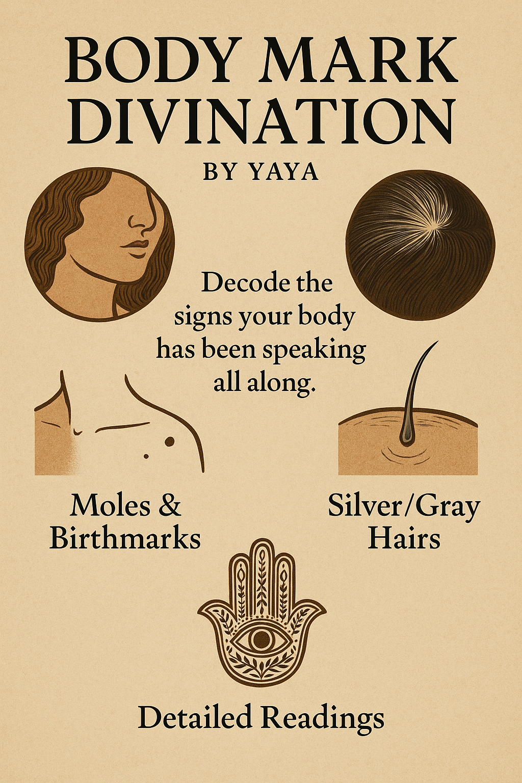 Deep Body Map Reading + 1 Hr Consultation